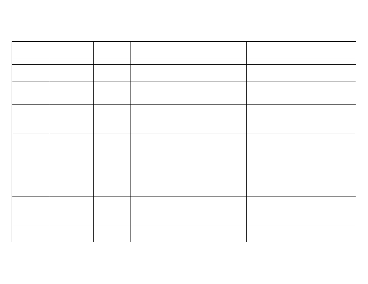 Ask Proxima DP1000X User Manual | Page 3 / 13