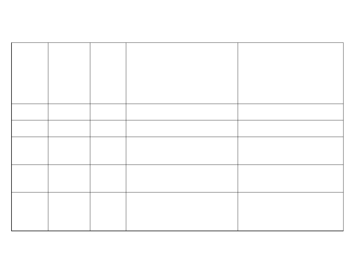 Ask Proxima DP1000X User Manual | Page 4 / 13