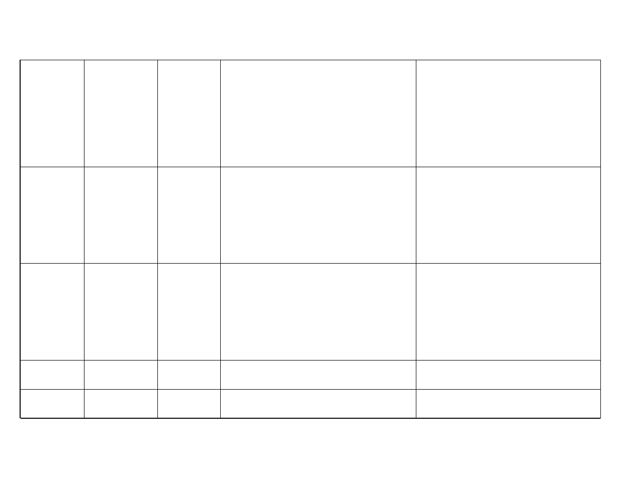 Ask Proxima DP1000X User Manual | Page 6 / 13