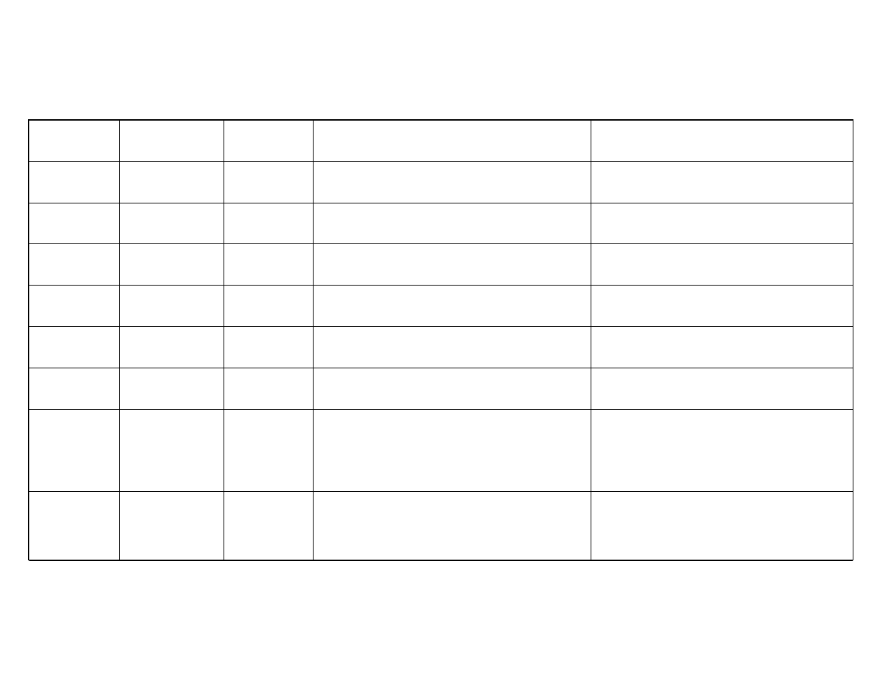 Ask Proxima DP1000X User Manual | Page 8 / 13