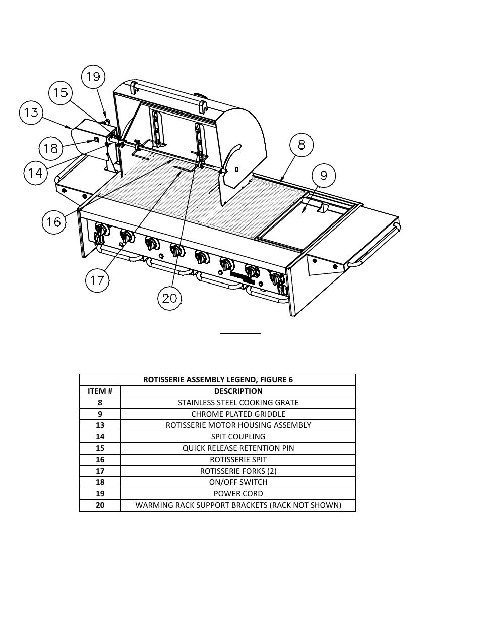 Magikitch'n MKO60 User Manual | Page 13 / 16