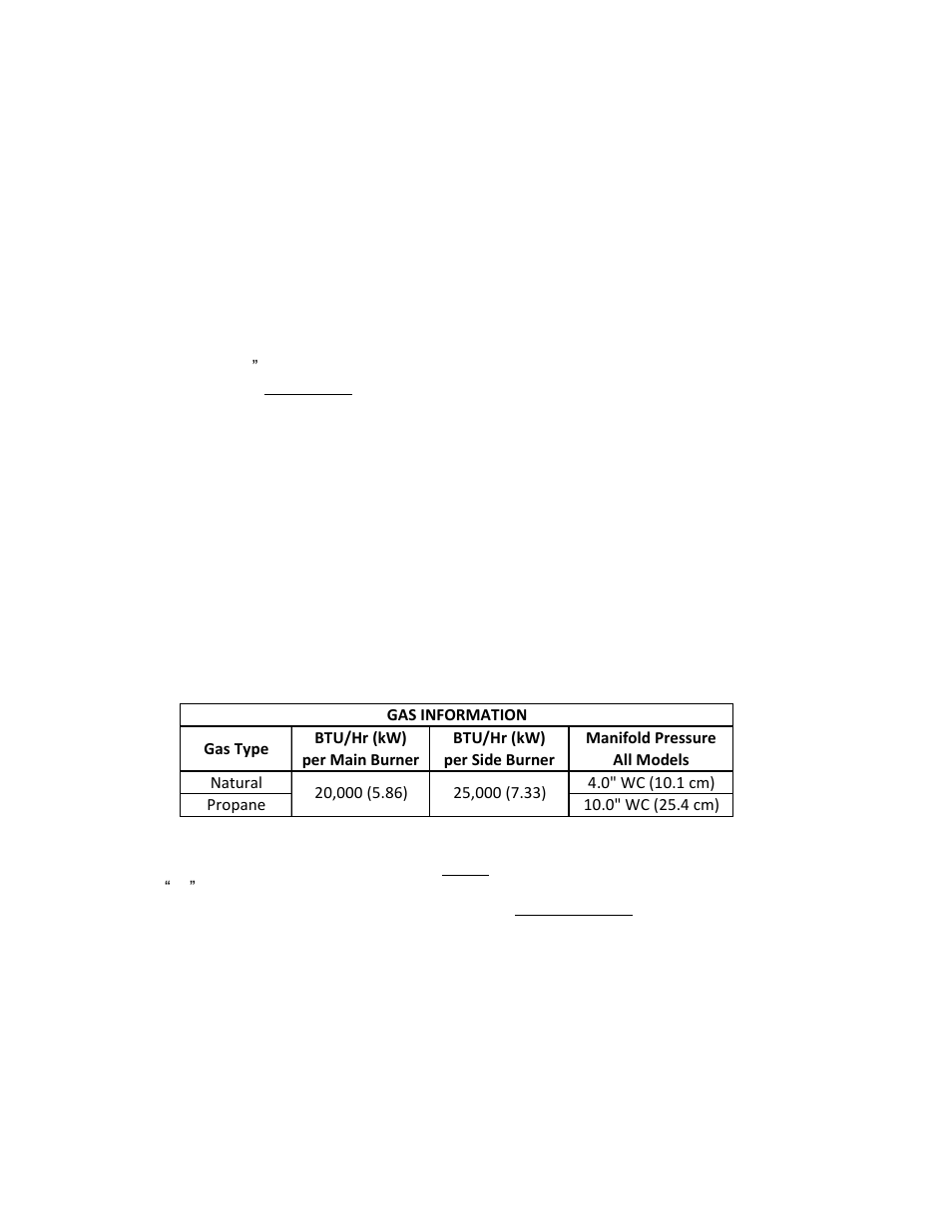 Installation instructions | Magikitch'n MKO60 User Manual | Page 8 / 16