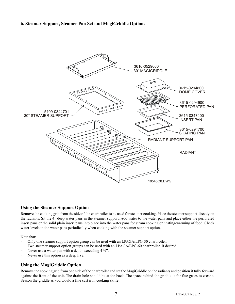 Magikitch'n CG User Manual | Page 9 / 16