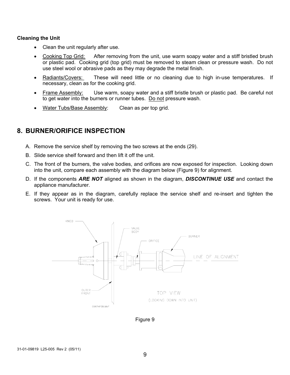 Burner/orifice inspection | Magikitch'n LPCGA User Manual | Page 11 / 15