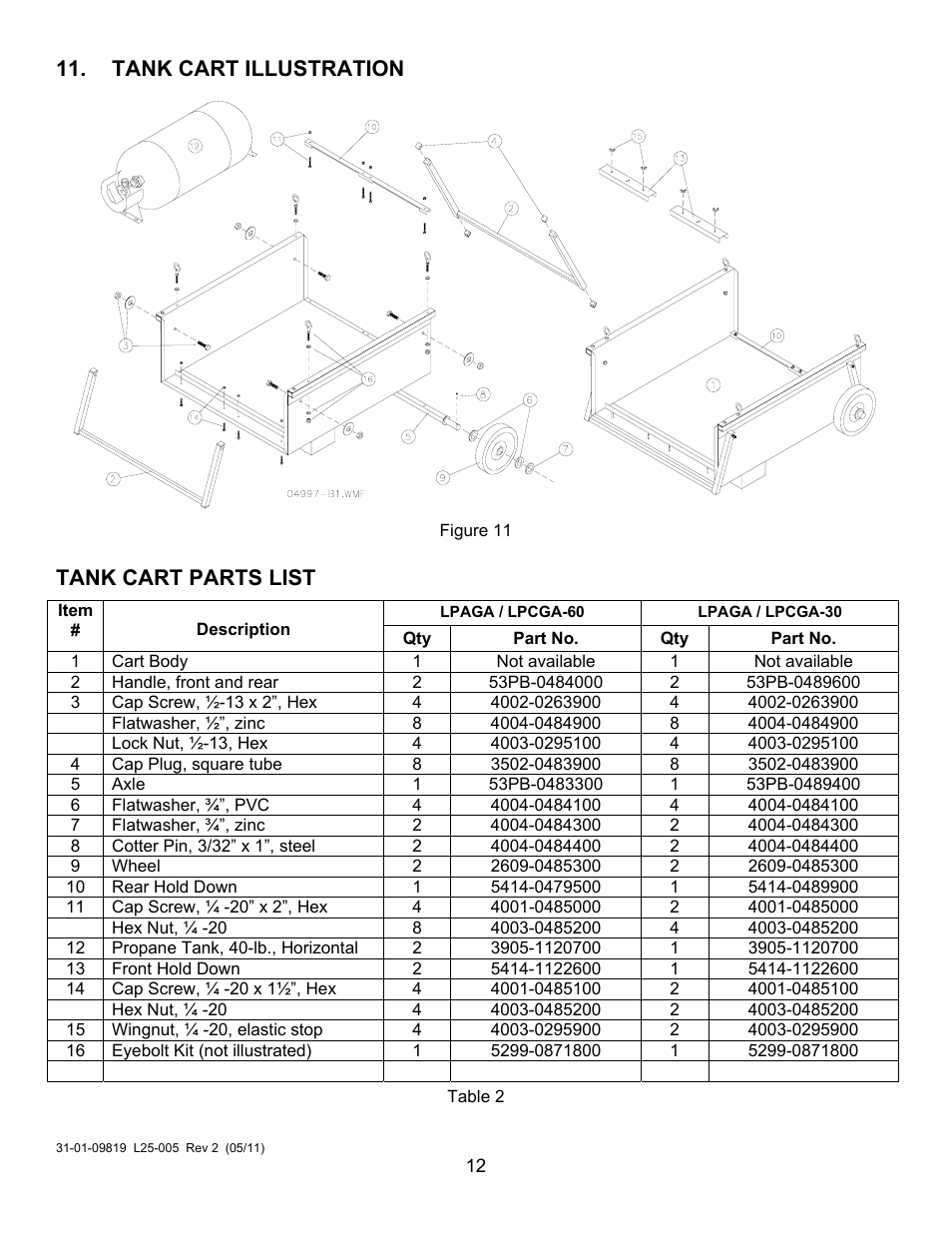 Tank cart illustration, Tank cart parts list | Magikitch'n LPCGA User Manual | Page 14 / 15