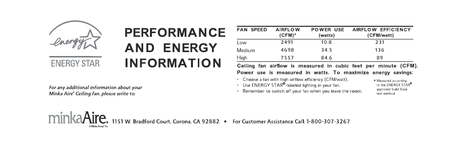 页 24 | Minka Group F689-WH User Manual | Page 24 / 24