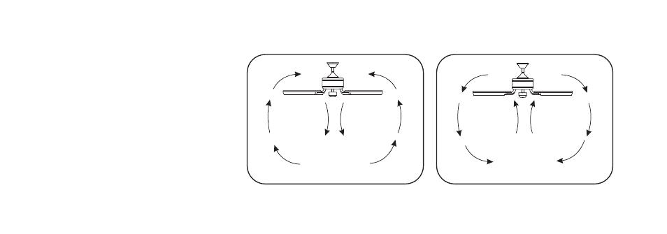 Minka Group F582-ORB User Manual | Page 21 / 26
