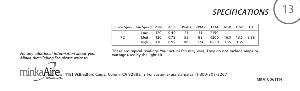 Specifications | Minka Group F539-BN User Manual | Page 23 / 24