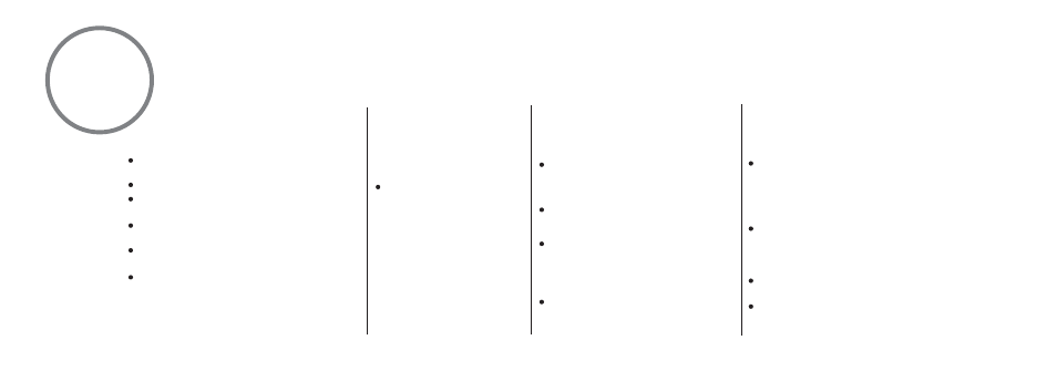 Troubleshooting | Minka Group F518-ORB User Manual | Page 20 / 22