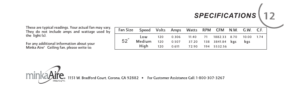 Specifications | Minka Group F513-ORB User Manual | Page 23 / 24