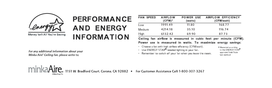 Minka Group F513-ORB User Manual | Page 24 / 24
