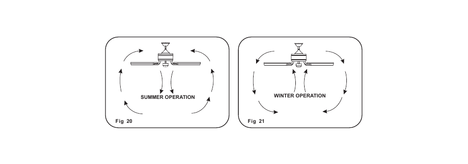 P18-e | Minka Group F614-PW User Manual | Page 19 / 23