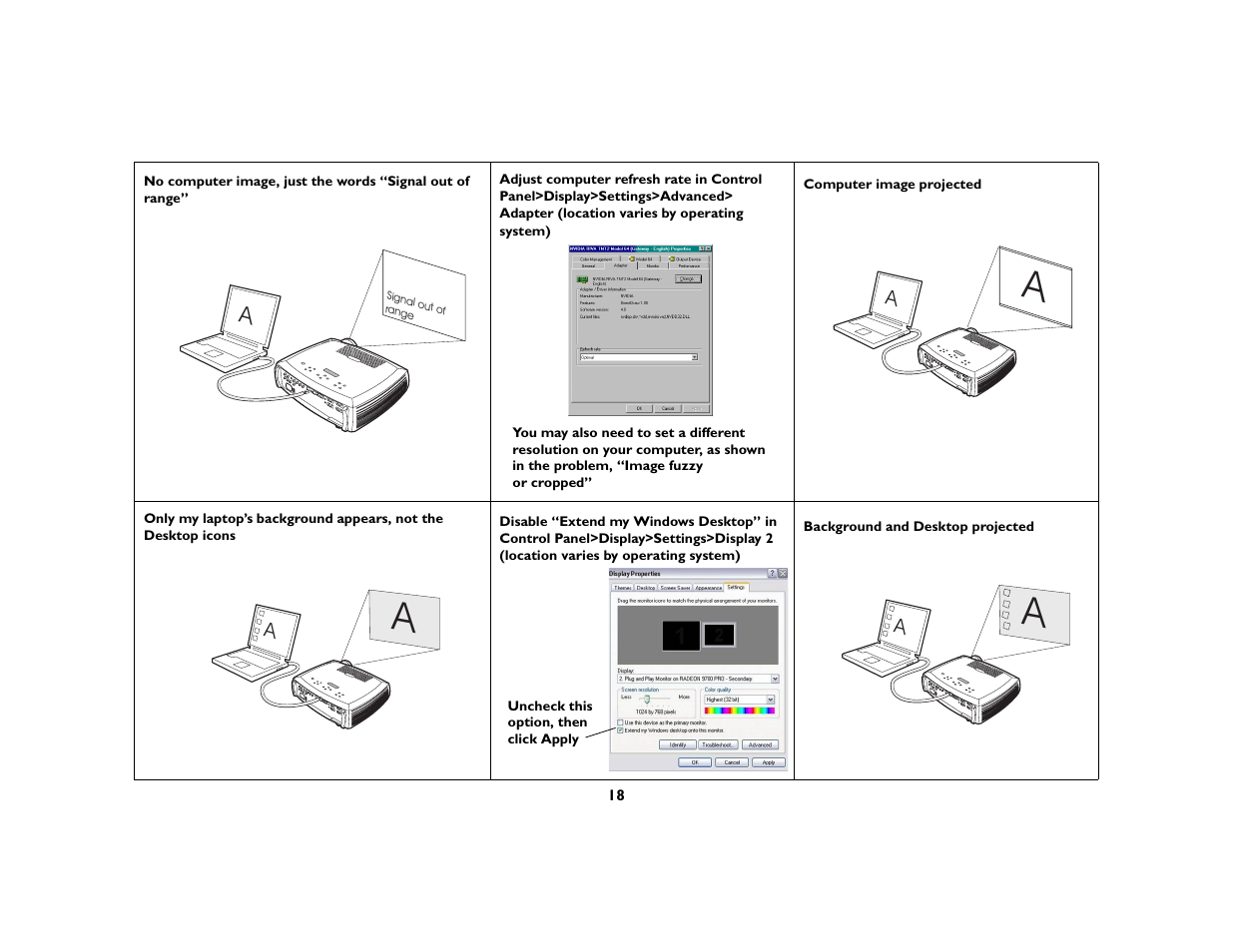 Ask Proxima C410/C420 User Manual | Page 20 / 50