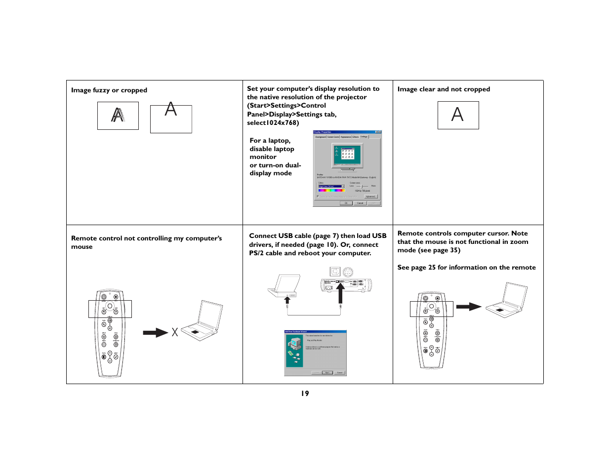 Ask Proxima C410/C420 User Manual | Page 21 / 50