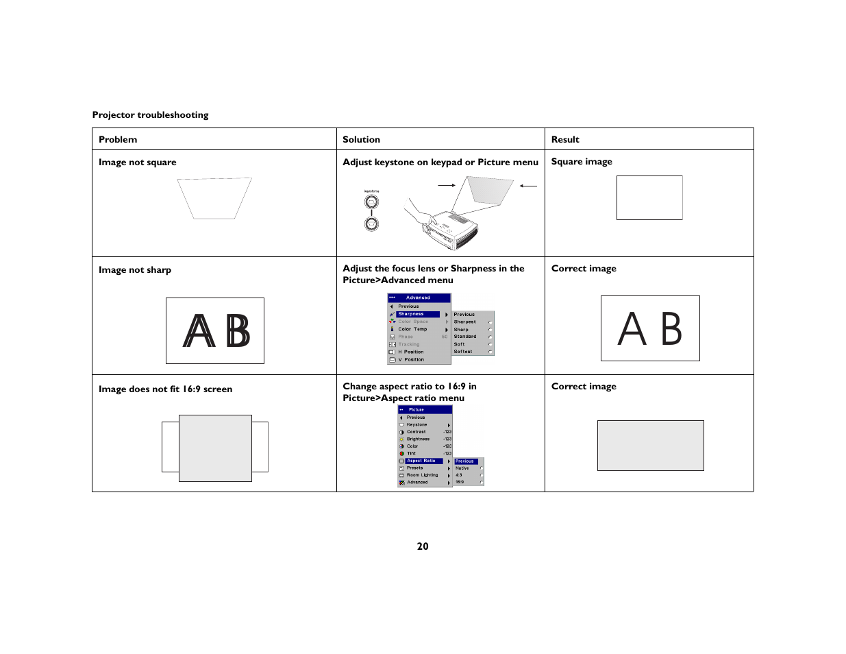 Ask Proxima C410/C420 User Manual | Page 22 / 50