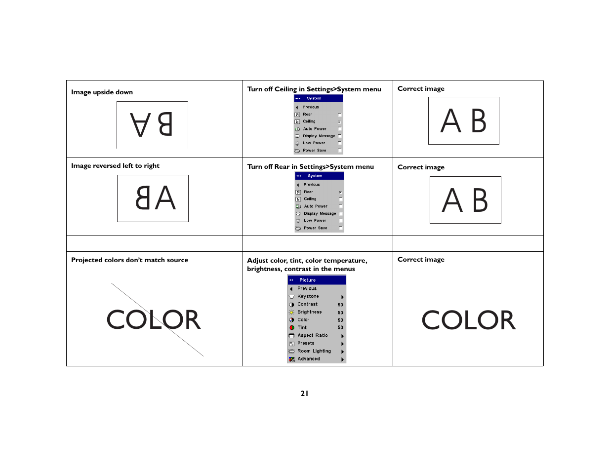 Color | Ask Proxima C410/C420 User Manual | Page 23 / 50