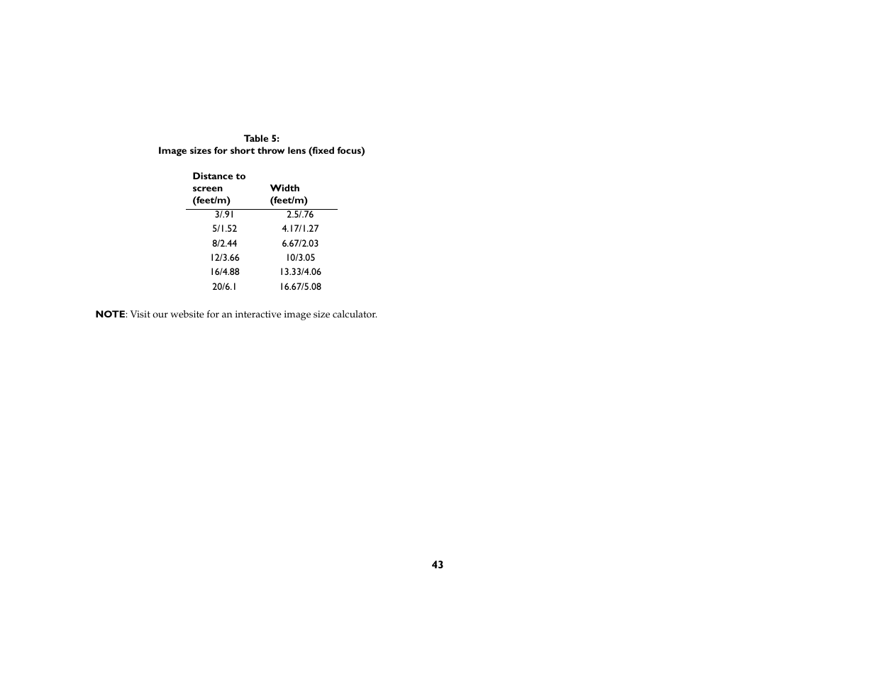 Ask Proxima C410/C420 User Manual | Page 45 / 50