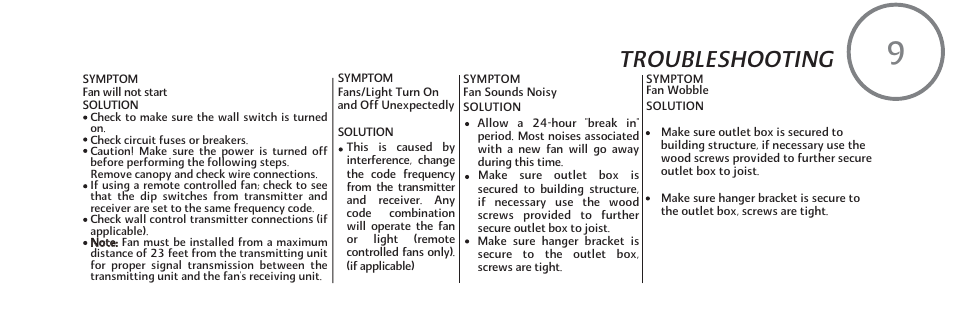 Troubleshooting | Minka Group F823-SL User Manual | Page 21 / 24