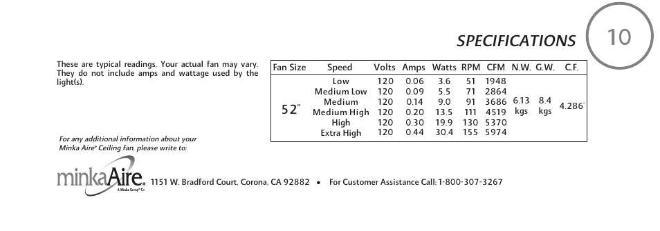 Specifications | Minka Group F823-SL User Manual | Page 23 / 24