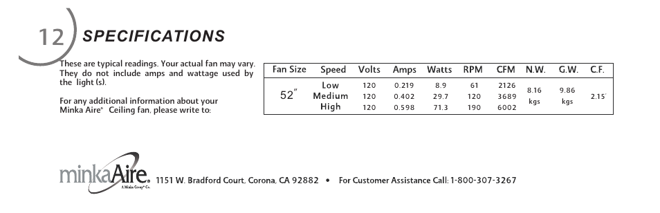 页 22, Specifications | Minka Group F695-CC User Manual | Page 22 / 23