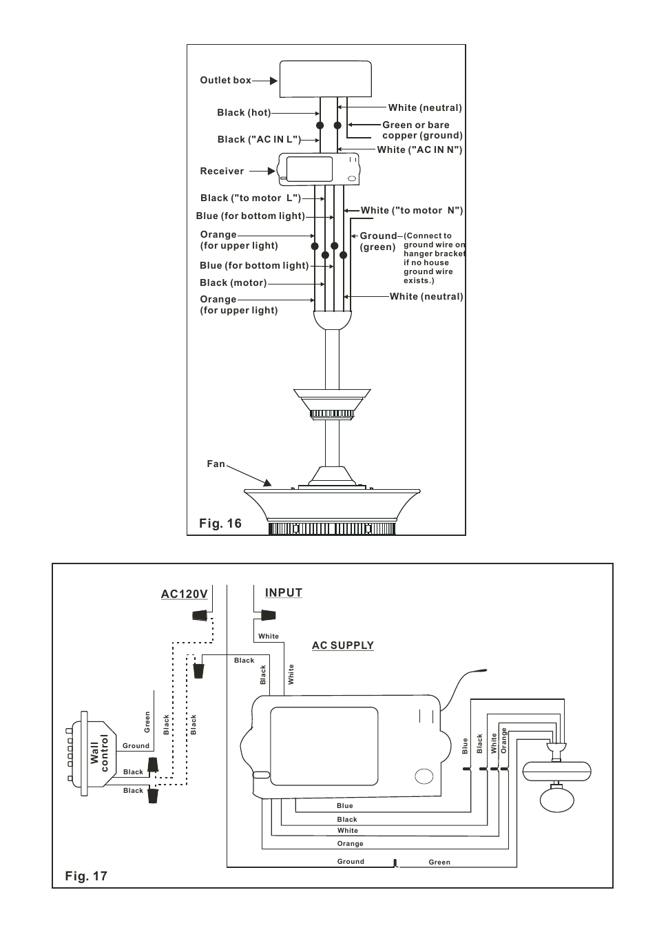 Fig. 16 fig. 17, Input ac120v | Minka Group F701-PW User Manual | Page 9 / 15