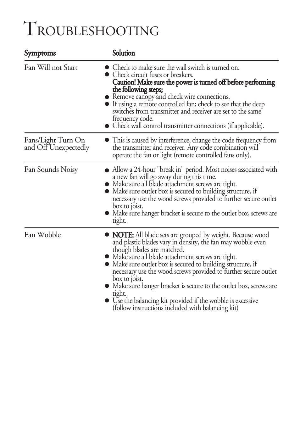 Roubleshooting | Minka Group F566-WH User Manual | Page 11 / 12
