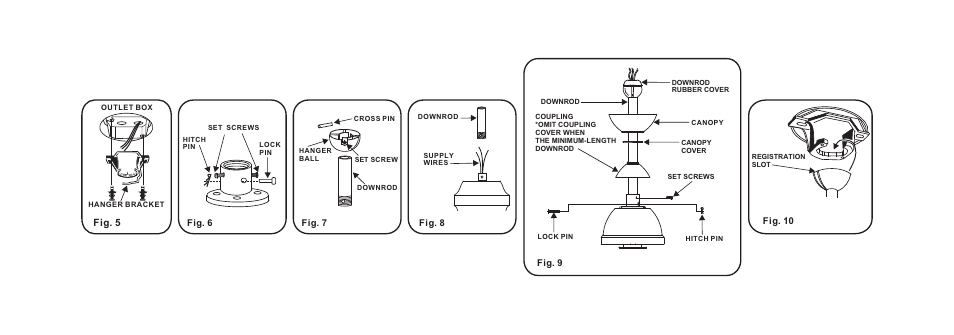 Fig. 5 | Minka Group F753-KA User Manual | Page 11 / 24