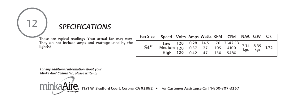 Specifications | Minka Group F753-KA User Manual | Page 24 / 24