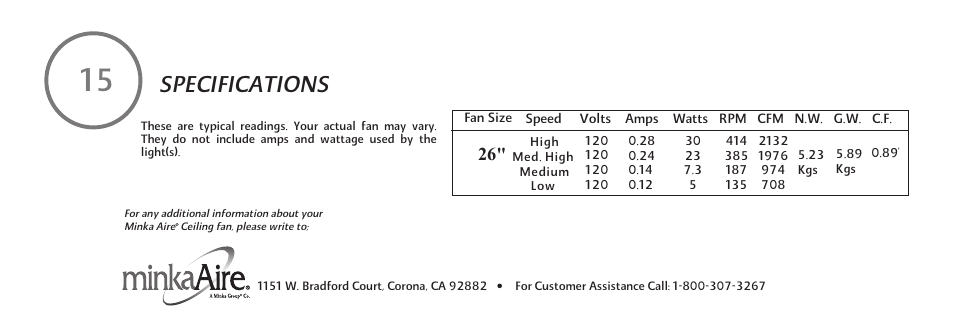 F510-e-p-22, Specifications | Minka Group F510-WH User Manual | Page 24 / 24