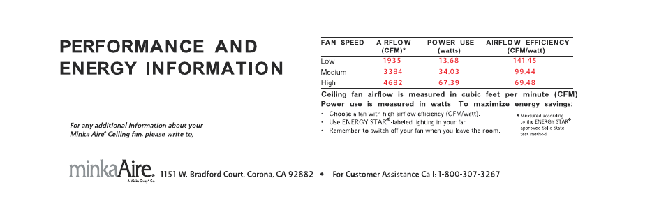 页 26 | Minka Group F522-ORB User Manual | Page 26 / 26