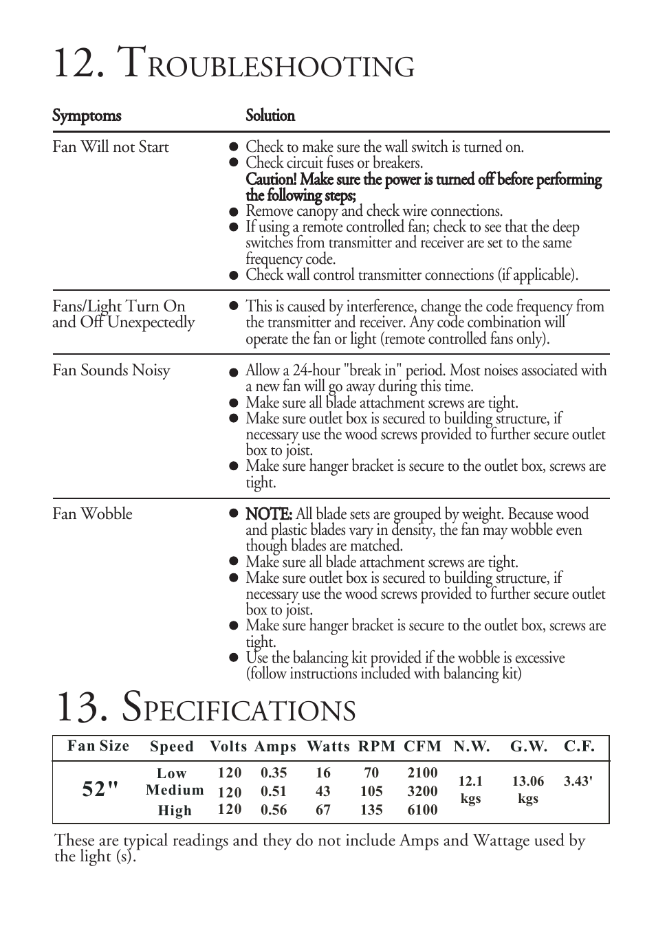 Roubleshooting, Pecifications | Minka Group F581-ORB User Manual | Page 14 / 14
