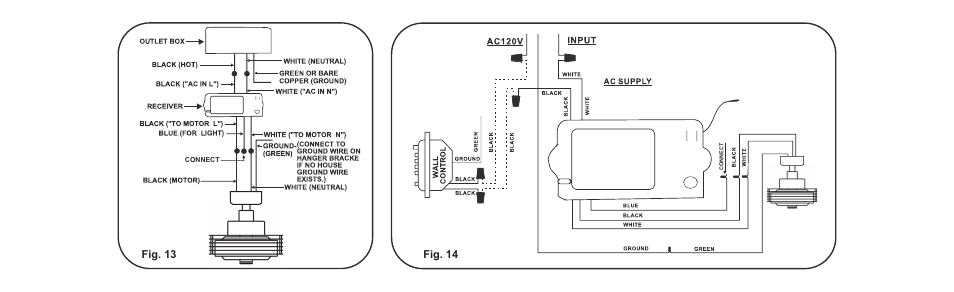 Minka Group F733-WH User Manual | Page 14 / 24