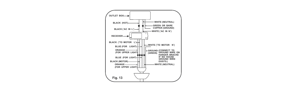 页 14, Fig. 13 | Minka Group F696-WH User Manual | Page 14 / 24