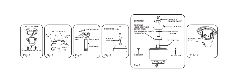 Fig. 5 | Minka Group F734-GL User Manual | Page 11 / 25