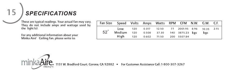 Specifications | Minka Group F514-BN User Manual | Page 29 / 30