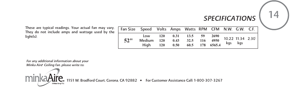 F594-e-p14, Specifications | Minka Group F594-ORB User Manual | Page 23 / 23