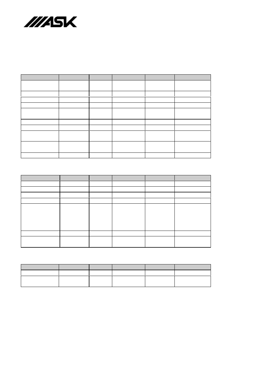 7 table of functions | Ask Proxima C100 User Manual | Page 8 / 11