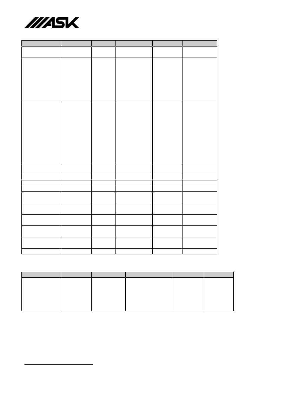 Ask Proxima C100 User Manual | Page 9 / 11