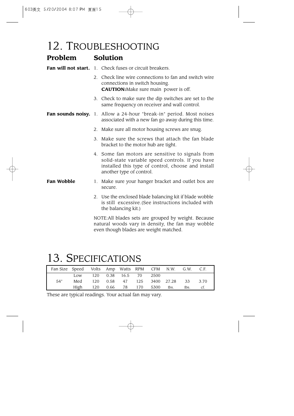 Roubleshooting, Pecifications, Problem solution | Minka Group F603-BN User Manual | Page 14 / 15