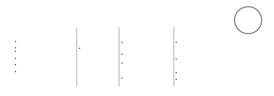 Troubleshooting | Minka Group F711-DRB User Manual | Page 21 / 23