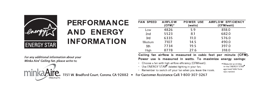 Minka Group F888-WHF User Manual | Page 26 / 26