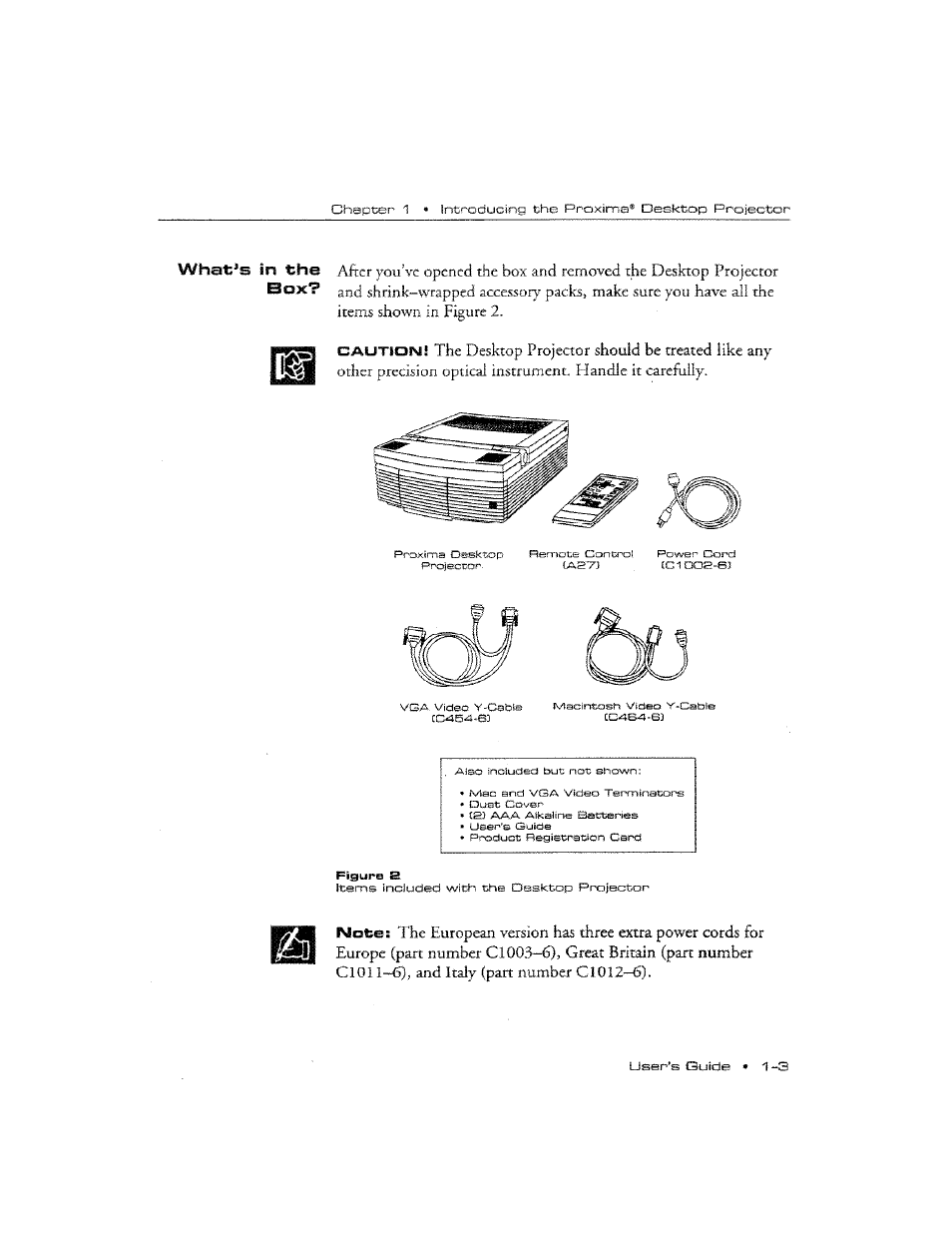 The items shown in figure 2, Caution | Ask Proxima DP2300 User Manual | Page 15 / 71