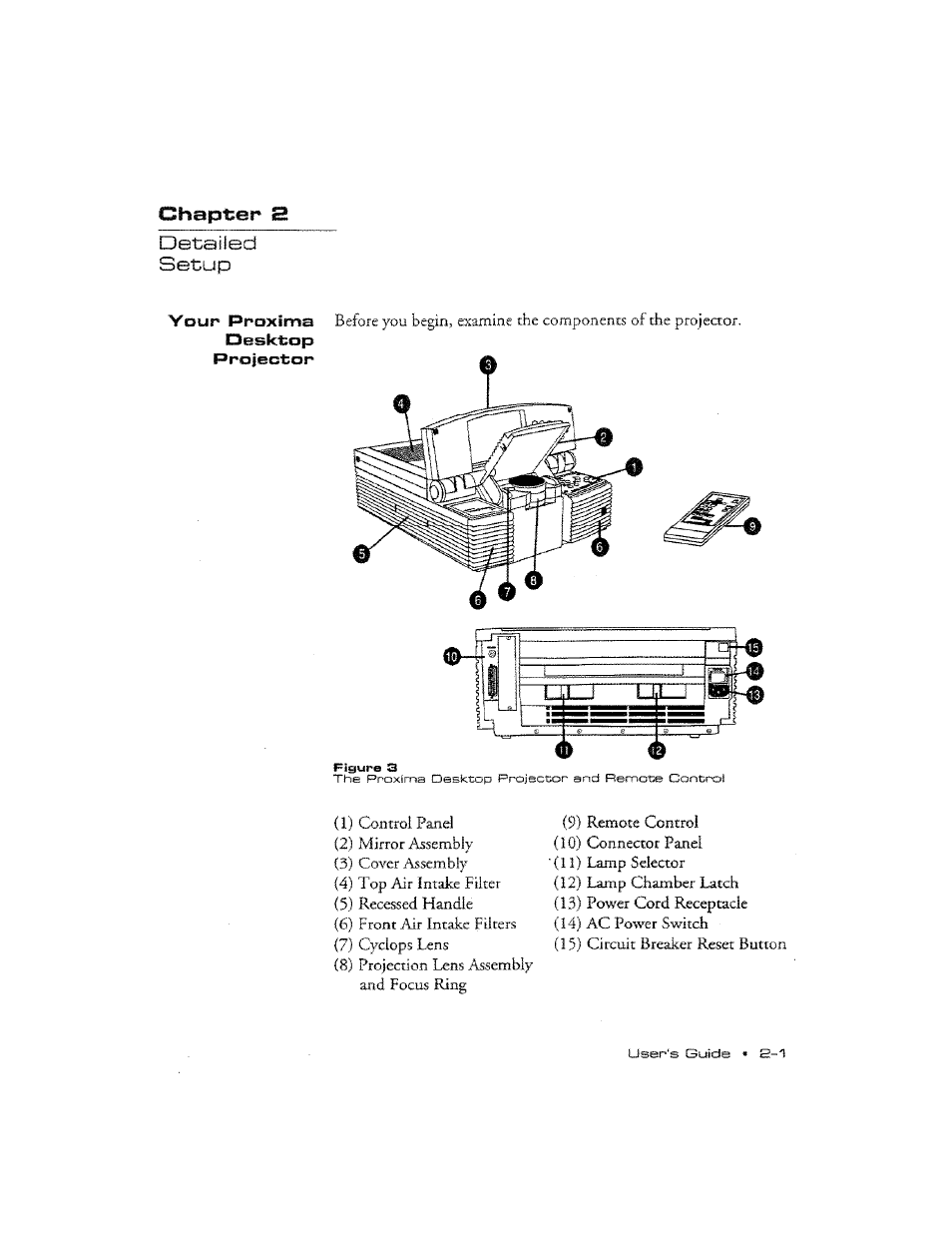 Chapiter s, Setup | Ask Proxima DP2300 User Manual | Page 16 / 71