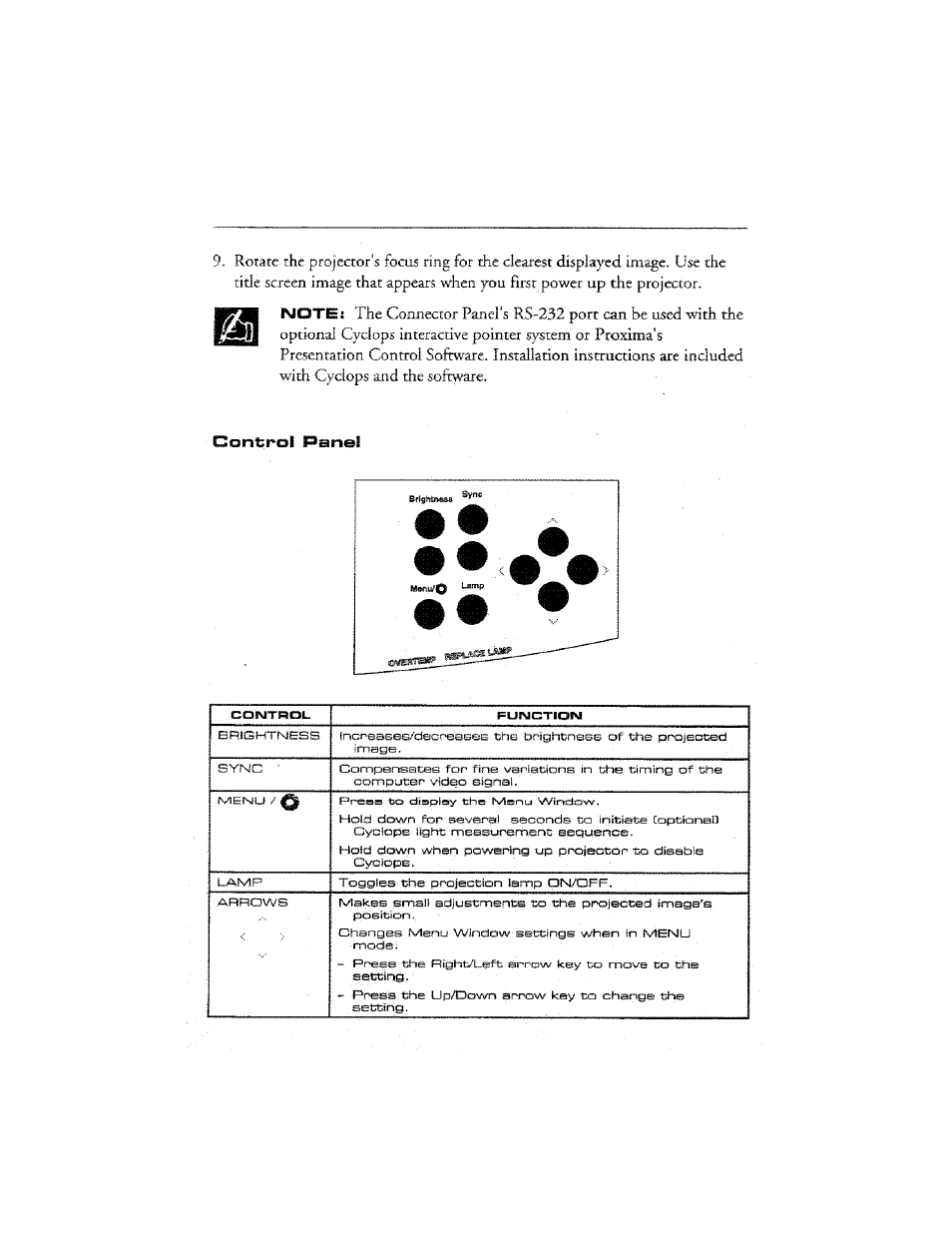 Control panel | Ask Proxima DP2300 User Manual | Page 3 / 71