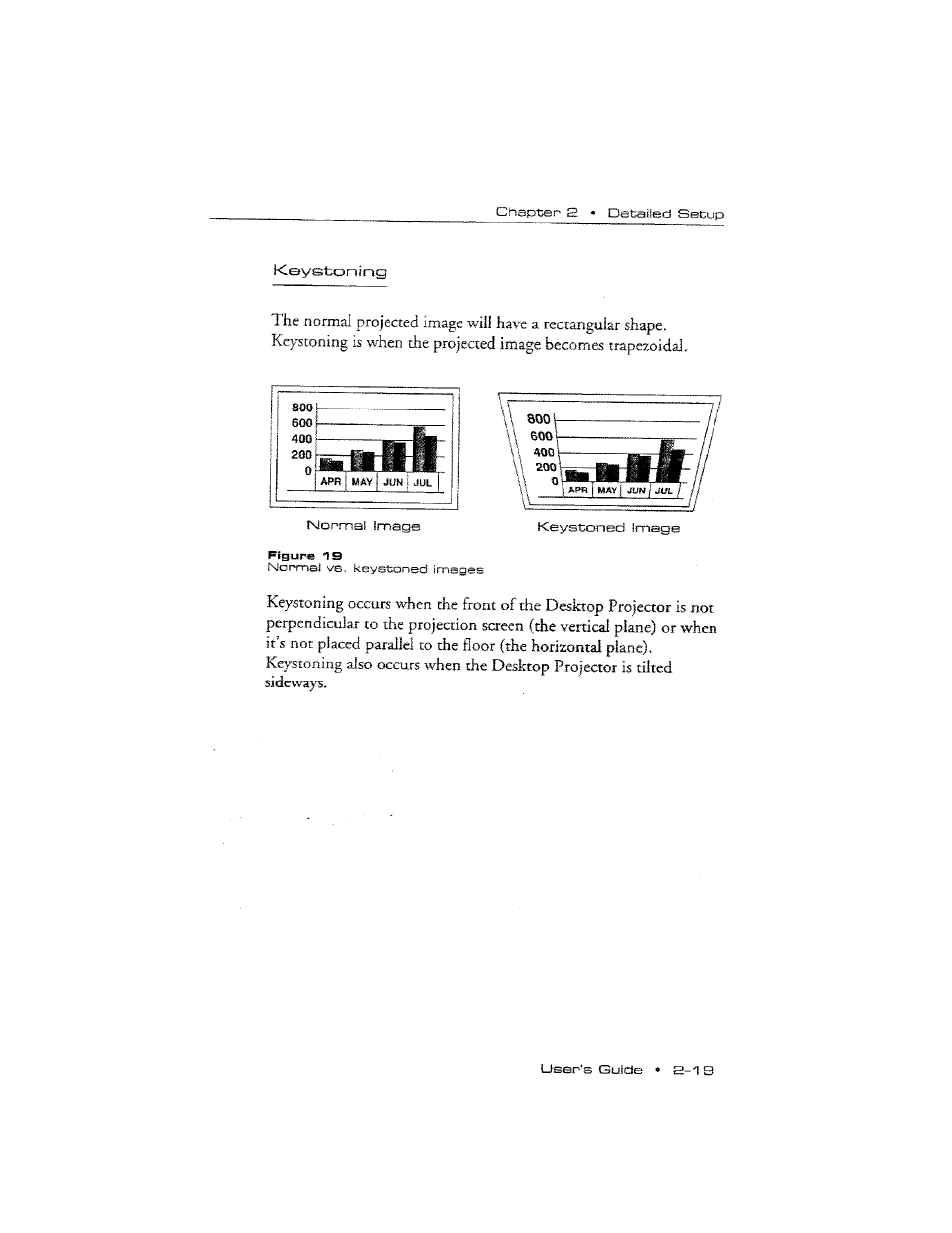 Keystoning, Keysroniiig -19 | Ask Proxima DP2300 User Manual | Page 35 / 71