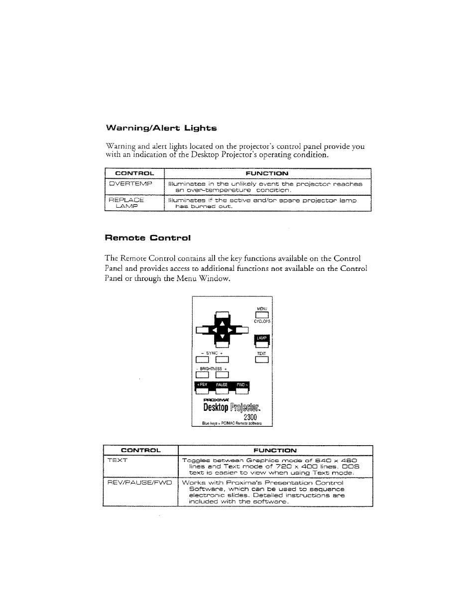 Remote control | Ask Proxima DP2300 User Manual | Page 4 / 71