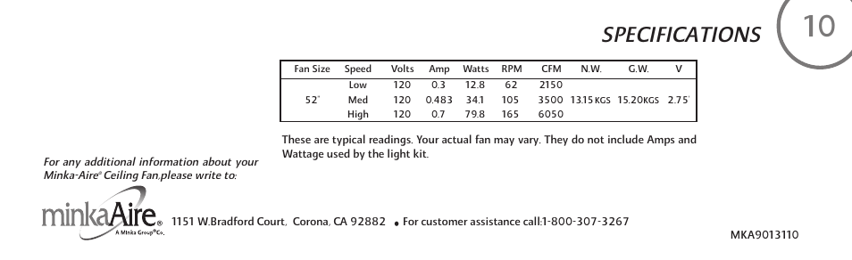 Specifications | Minka Group F544-BCW User Manual | Page 21 / 22