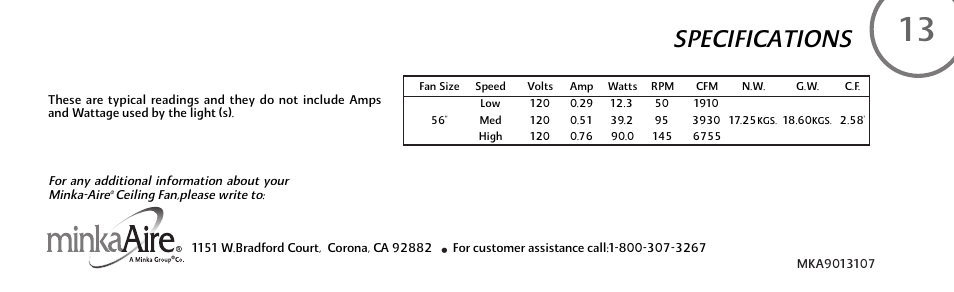 Specifications | Minka Group F707-FLP User Manual | Page 23 / 24