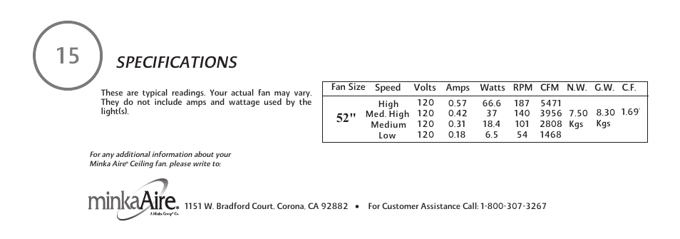 F521-e-p-25, Specifications | Minka Group F521-WHF User Manual | Page 26 / 26