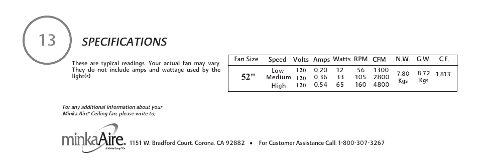 F548-e-23, Specifications | Minka Group F548-BWH User Manual | Page 24 / 24